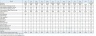 HSE KPI Dashboard V5.0