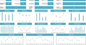 HSE KPI Dashboard V6.0