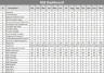 HSE KPI Dashboard V6.0
