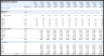 Coffee Shop Financial Plan and Budget Control