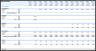 Coffee Shop Financial Plan and Budget Control