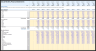 Coffee Shop Financial Plan and Budget Control