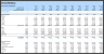 Coffee Shop Financial Plan and Budget Control
