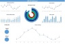 HSE KPI Dashboard V2.0