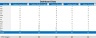 HSE KPI Dashboard V2.0