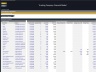 Trucking Company – 10 Year Financial Model