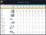 Trucking Company – 10 Year Financial Model