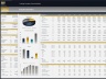 Trucking Company – 10 Year Financial Model