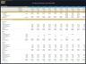 Trucking Company – 10 Year Financial Model