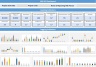 HSE KPI Dashboard V9.0