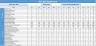 HSE KPI Dashboard V9.0