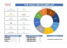 HSE Observation Dashboard
