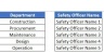 HSE Observation Dashboard