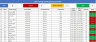 HSE Training Certificate Expiry Tracker