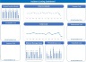 Incident Costing Dashboard V2.0