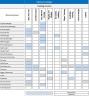 Internal and External Training Matrix