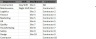 Nearmiss Dashboard