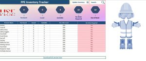 PPE Inventory Tracker