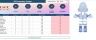 PPE Inventory Tracker