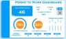 PTW Dashboard