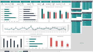 Email Campaign Management Template