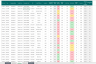 Email Campaign Management Template