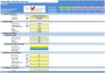 Urban Micro-Mobility Services Financial Model (10+ Yrs. DCF and Valuation)