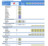 Urban Micro-Mobility Services Financial Model (10+ Yrs. DCF and Valuation)