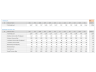 HR Analytics Dashboard Template