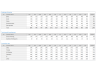 HR Analytics Dashboard Template