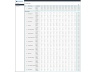 HR Budget vs Actual Dashboard