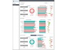 HR Budget vs Actual Dashboard