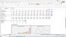 SaaS CFO Dashboard: YTD Analysis for MRR, CaC, LTV and More
