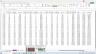 SaaS CFO Dashboard: YTD Analysis for MRR, CaC, LTV and More