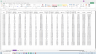 SaaS CFO Dashboard: YTD Analysis for MRR, CaC, LTV and More