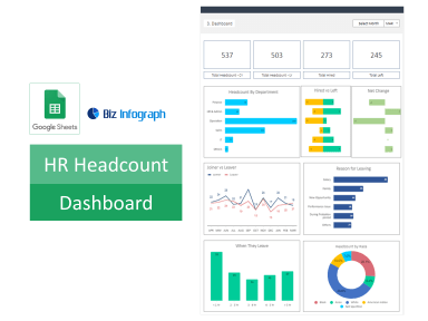 HR Headcount Dashboard Template