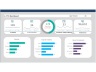 HR Health and Safety Dashboard