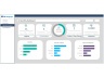 HR Health and Safety Dashboard