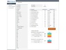 HR KPI Dashboard