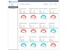 HR KPI Dashboard