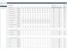 HR Training Dashboard Template