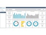 HR Training Dashboard Template
