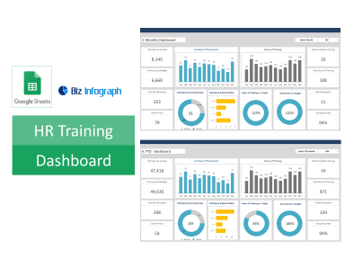 HR Training Dashboard Template