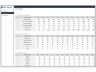 Recruitment Dashboard Template