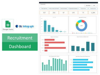 Recruitment Dashboard Template