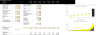 Real Estate Joint Venture financial Model