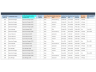 Applicant Tracking Dashboard - Recruitment Dashboard