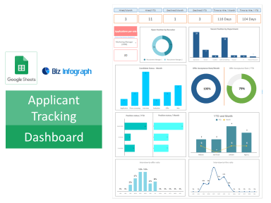 Applicant Tracking Dashboard - Recruitment Dashboard
