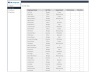 HR 9 Box Performance Rating Dashboard Template