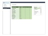 HR 9 Box Performance Rating Dashboard Template